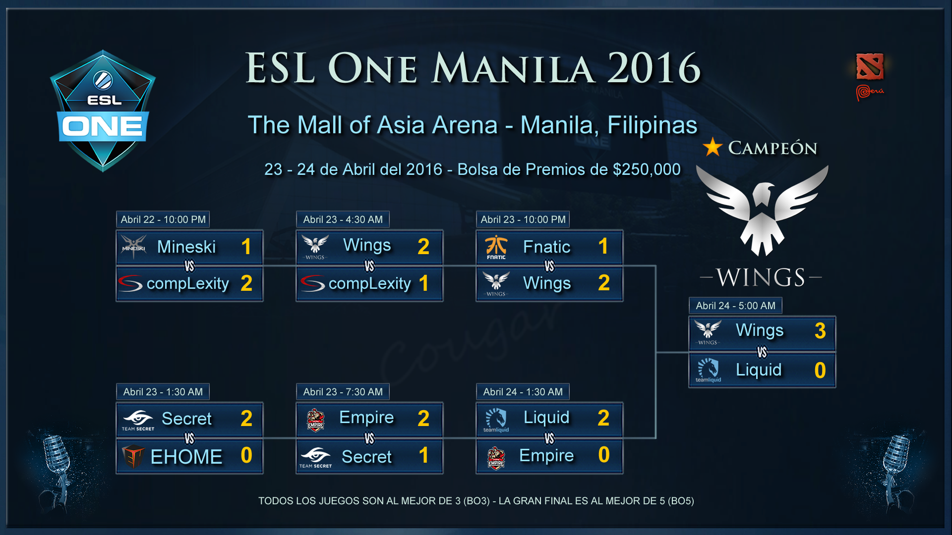 ESL One Manila 2016 – Horarios