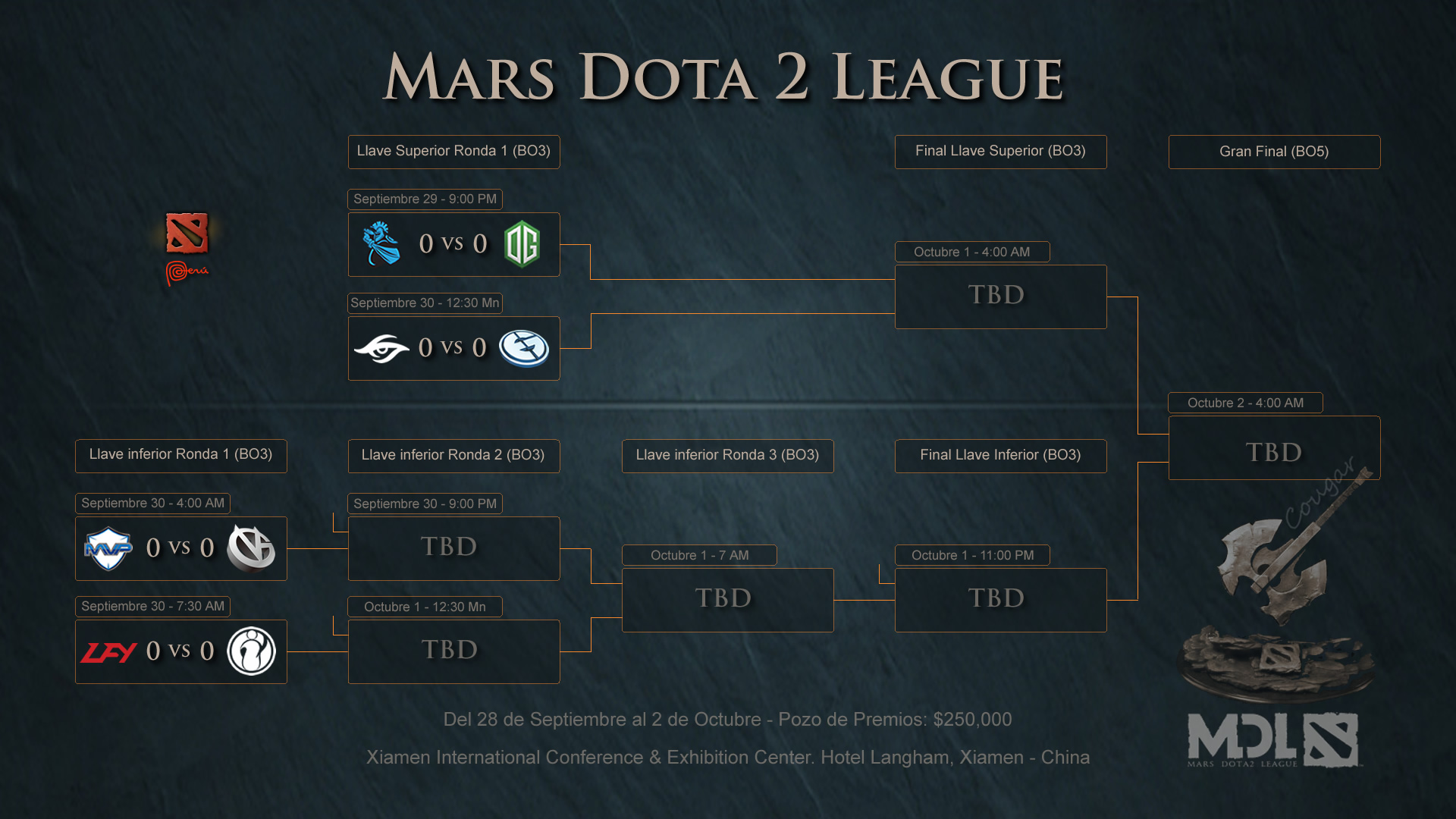 Mars Dota2 League Playoffs